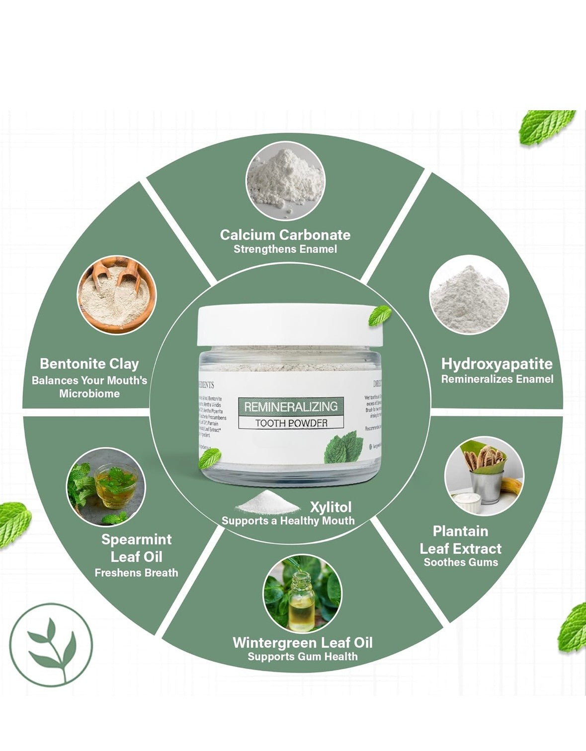 Natural Remineralizing Tooth Powder