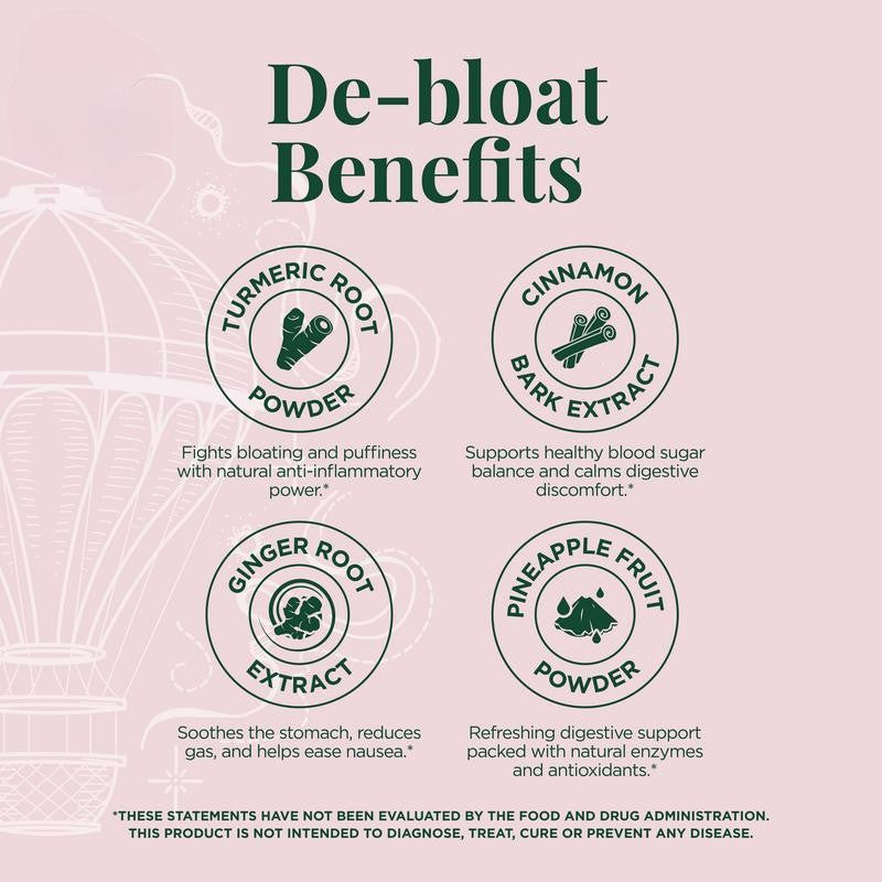 Essential Prime De-Bloat™ Natural Supplement