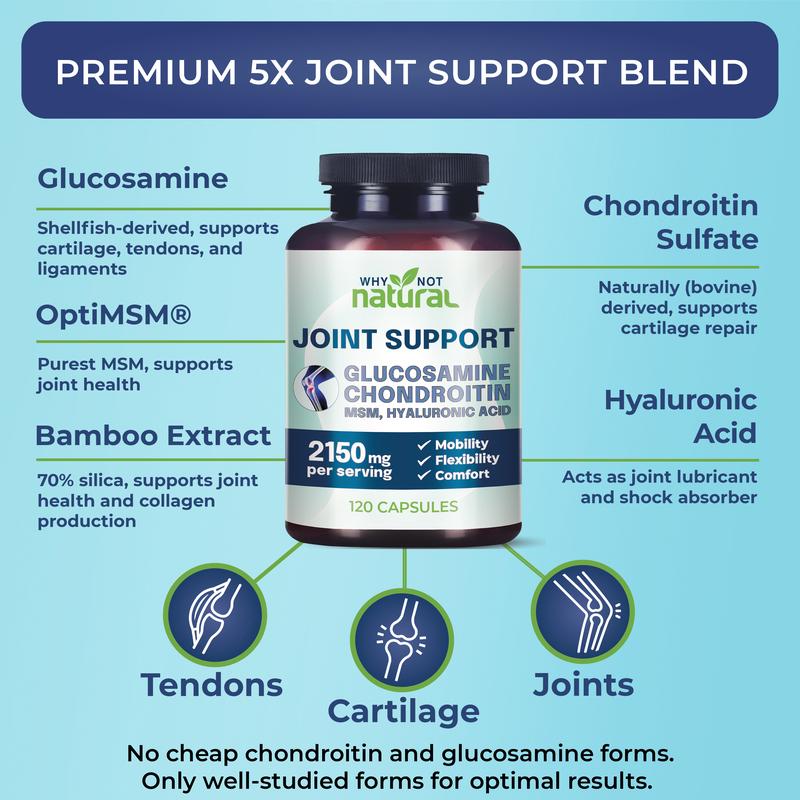 Joint Support Supplement | Supports Bones, Back, Knees, Hands, Shoulders | Advanced Formula #1