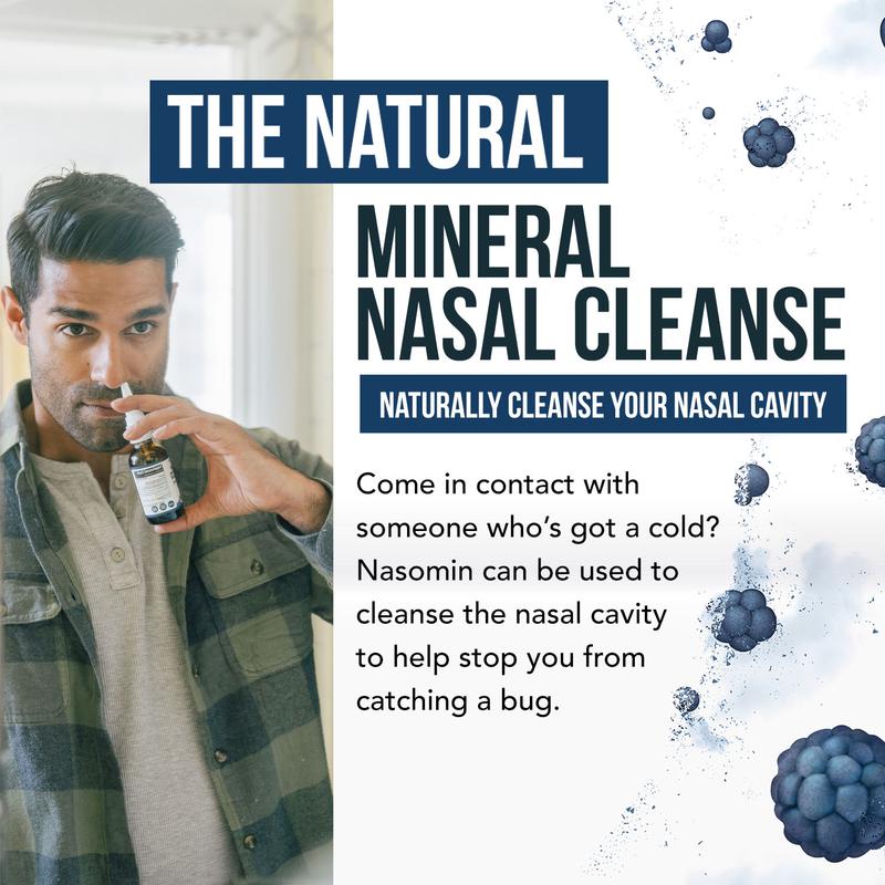 Natural Nasal Iodine Spray Cleanse