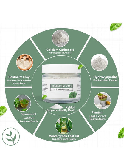 Natural Remineralizing Tooth Powder