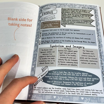 Essential Prime BookGuide™ Bible Knowledge & Journal