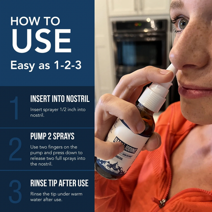Natural Nasal Iodine Spray Cleanse