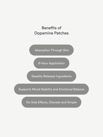Essential™ Natural Dopamine Patches