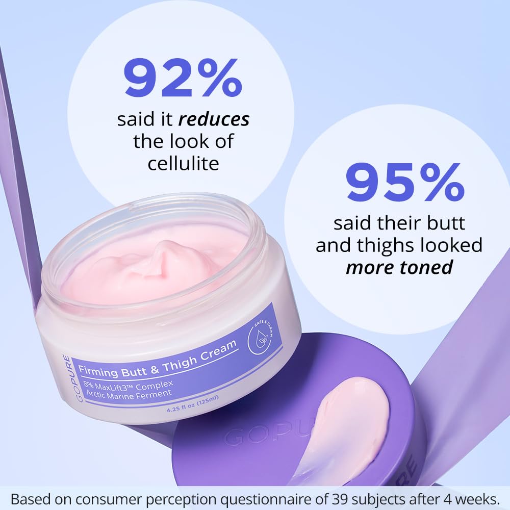 Firming Butt & Thigh Cream | #1 Selling Natural Tightening Formula