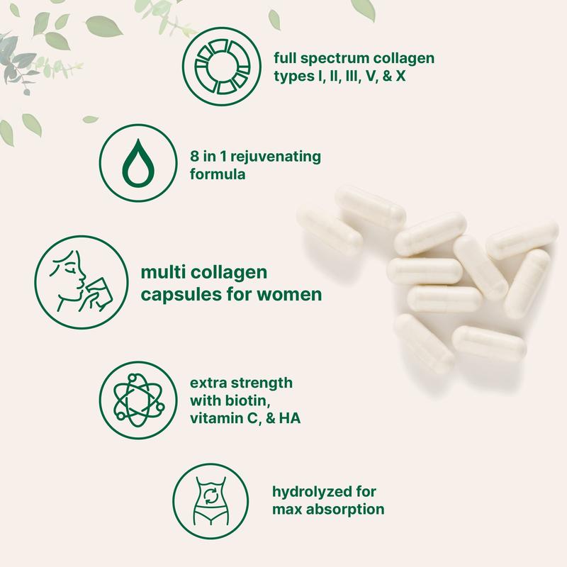 Multi-Collagen Complex Supplement | #1 Selling Collagen Capsule Supplement | Supports Hair, Skin, Nails, & Joints